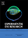 Experimental Eye Research期刊封面